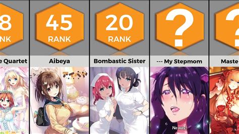 hentai ranking|Top 10 Best Hentai Anime of 2022